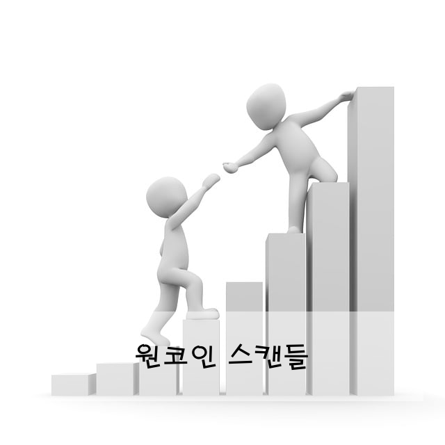 원코인 스캔들