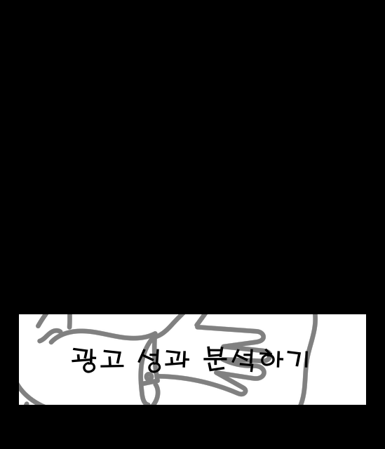 광고 성과 분석하기