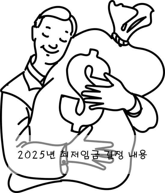 2025년 최저임금 결정 내용