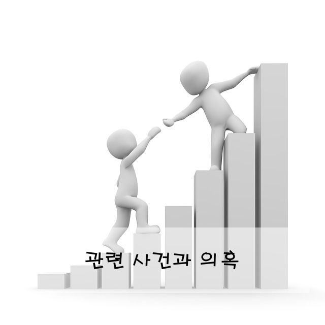 관련 사건과 의혹