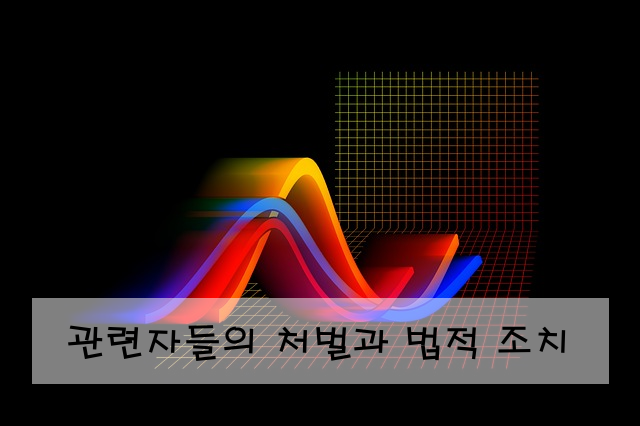 관련자들의 처벌과 법적 조치