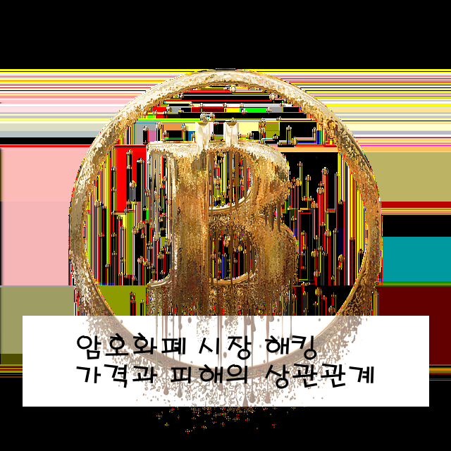 암호화폐 시장 가격과 해킹 피해의 상관관계