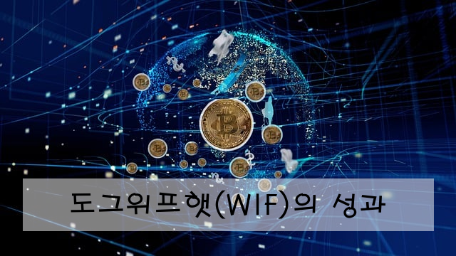 도그위프햇(WIF)의 성과