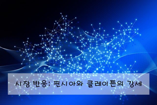 시장 반응: 핀시아와 클레이튼의 강세