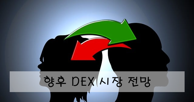 향후 DEX 시장 전망