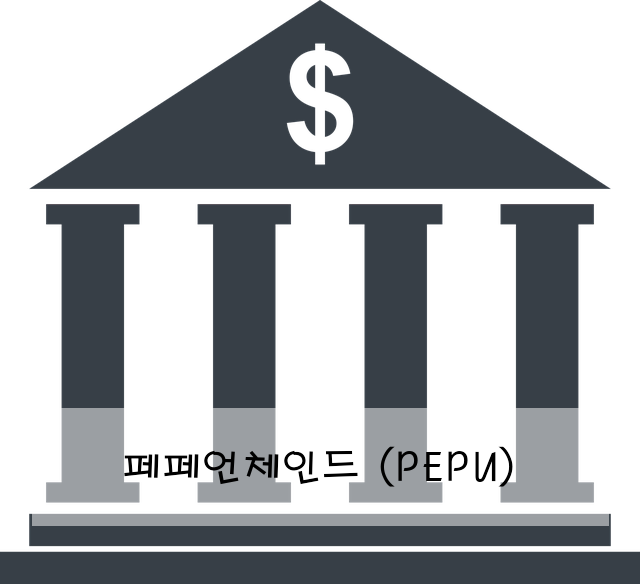 페페언체인드 (PEPU)