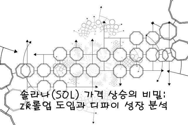 솔라나(SOL) 가격 상승의 비밀: zk롤업 도입과 디파이 성장 분석
