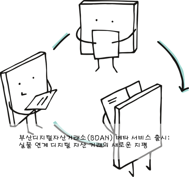 부산디지털자산거래소(BDAN) 베타 서비스 출시: 실물 연계 디지털 자산 거래의 새로운 지평