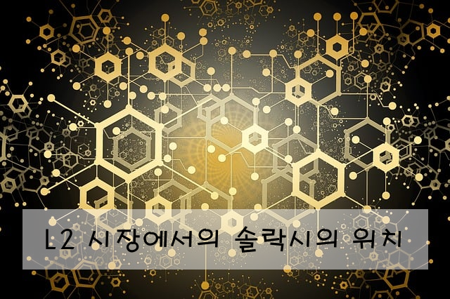 L2 시장에서의 솔락시의 위치