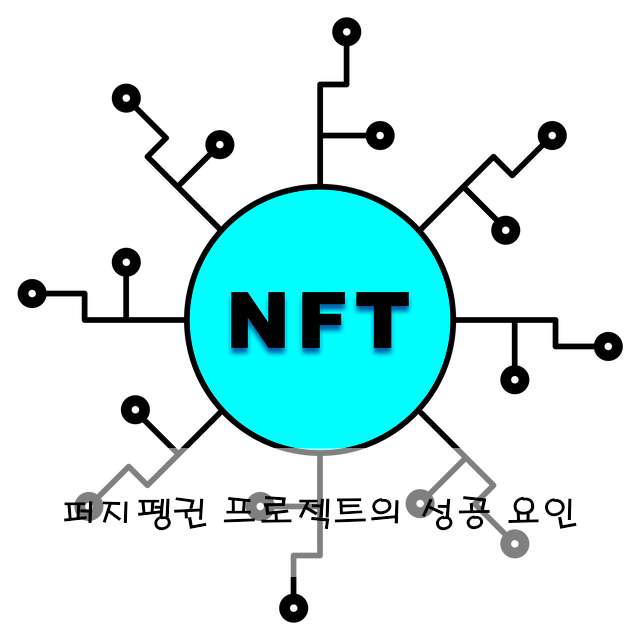 퍼지펭귄 프로젝트의 성공 요인