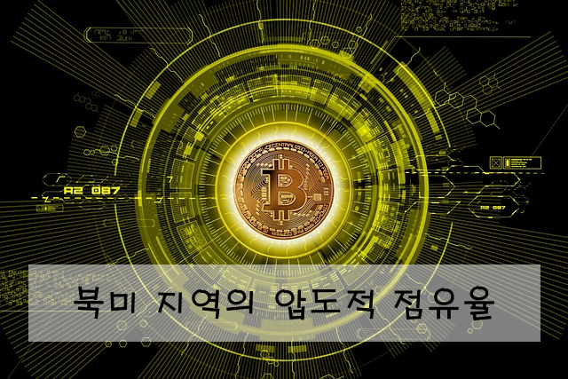 북미 지역의 압도적 점유율