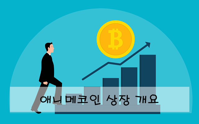 애니메코인 상장 개요