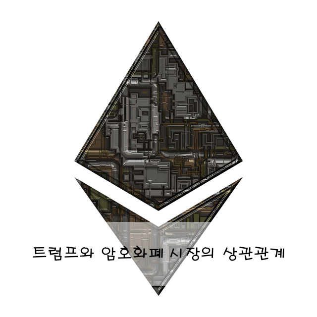 트럼프와 암호화폐 시장의 상관관계