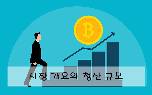 시장 개요와 청산 규모