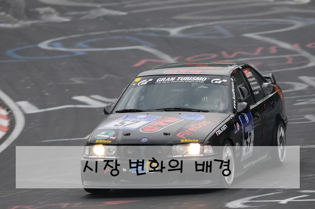 시장 변화의 배경