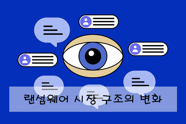 랜섬웨어 시장 구조의 변화