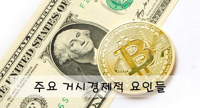 주요 거시경제적 요인들