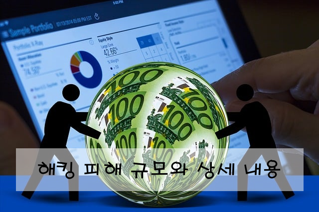 해킹 피해 규모와 상세 내용