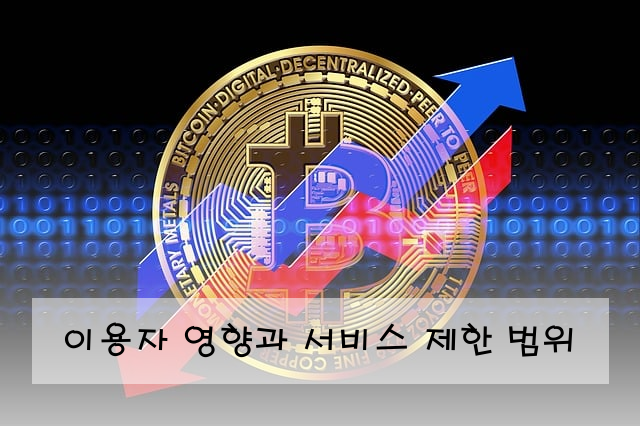 이용자 영향과 서비스 제한 범위