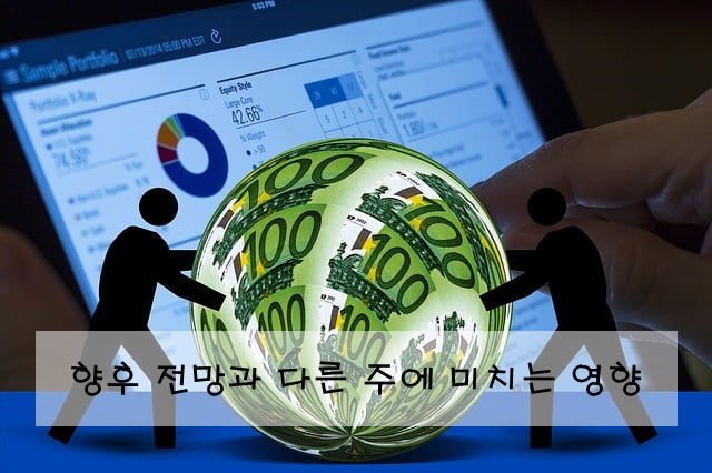 향후 전망과 다른 주에 미치는 영향