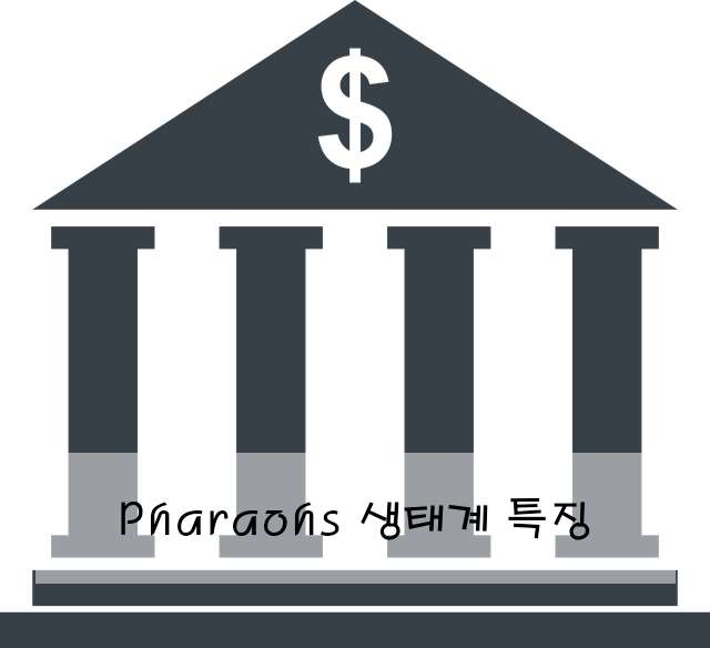 Pharaohs 생태계 특징