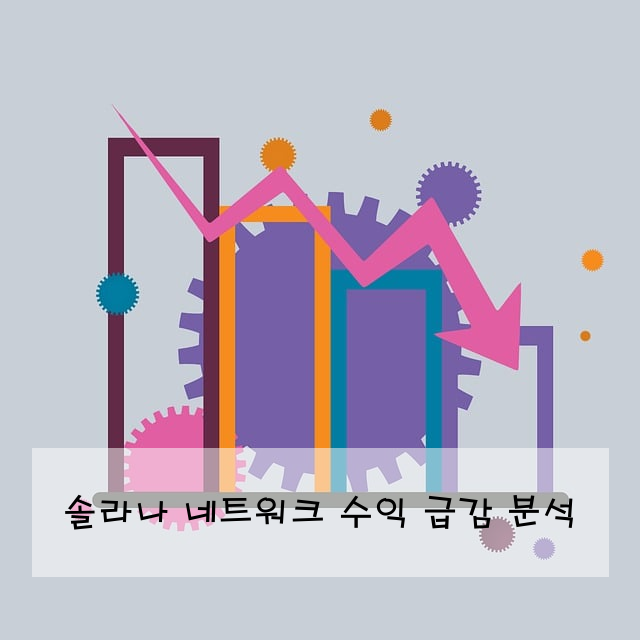 솔라나 네트워크 수익 급감 분석