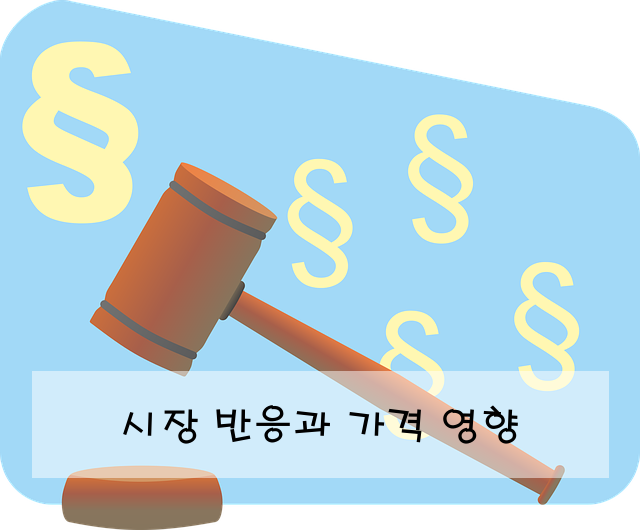 시장 반응과 가격 영향