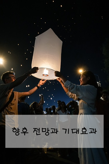 향후 전망과 기대효과