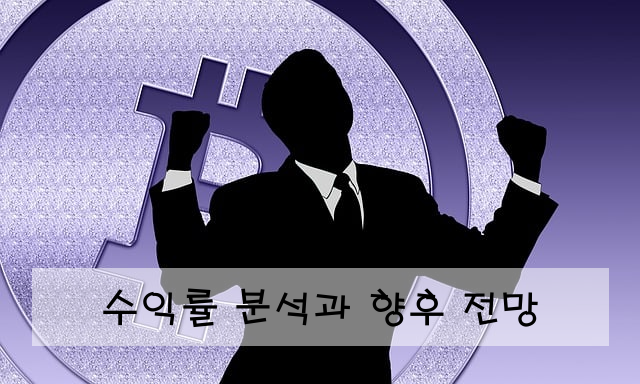 수익률 분석과 향후 전망