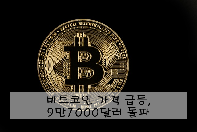 비트코인 가격 급등, 9만7000달러 돌파