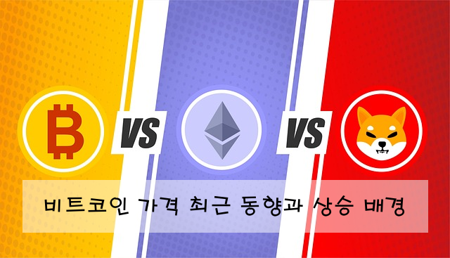 비트코인 가격 최근 동향과 상승 배경