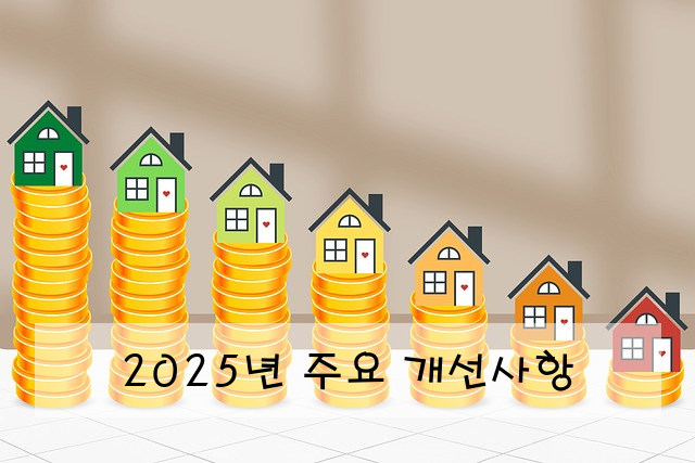 2025년 주요 개선사항