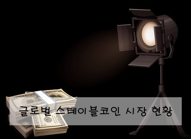 글로벌 스테이블코인 시장 현황