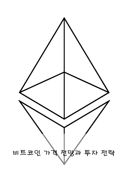 비트코인 가격 전망과 투자 전략