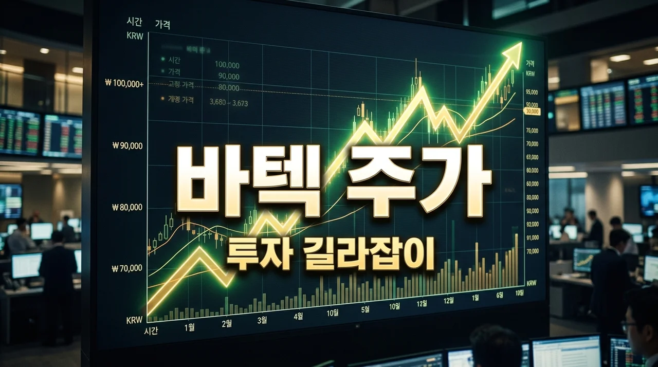 바디텍메드 주가 전망, 2026년 4월 최신 분석과 현명한 투자 전략