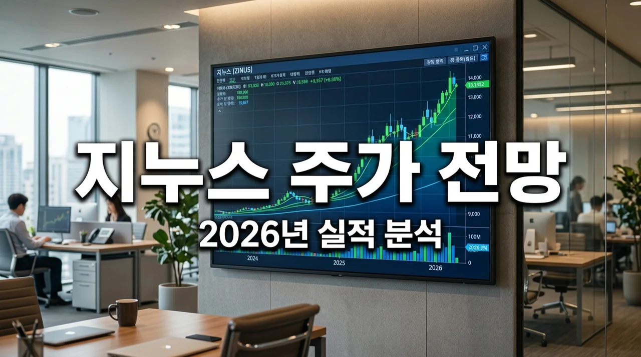 지누스 주가 전망 및 분석: 2026년 반등의 핵심 열쇠는 ‘이것’?