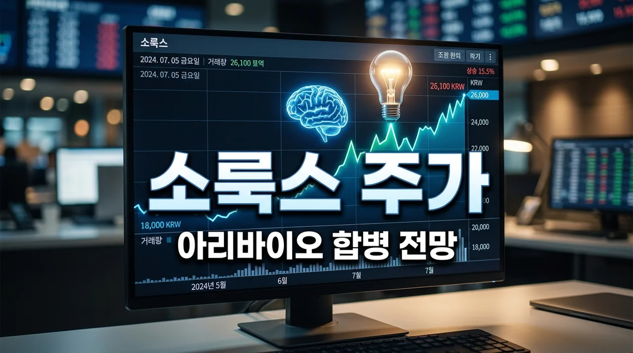 소룩스 주가 전망 아리바이오 합병 성공 여부와 투자 리스크 분석