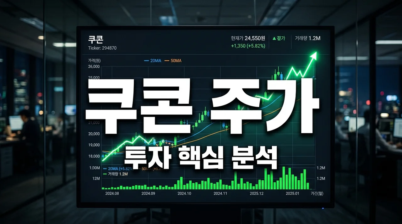쿠콘 주가 전망: 실적 개선과 투자 포인트 완벽 분석 (2026년 5월)
