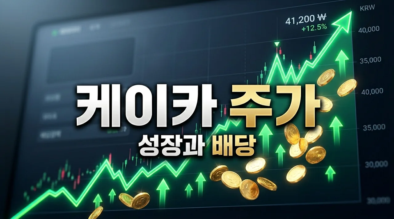케이카 주가 전망, 배당 분석부터 성장 잠재력까지 완벽 해부!