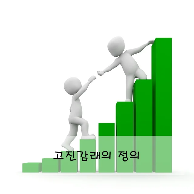 고진감래의 정의