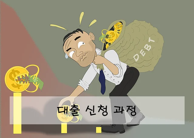대출 신청 과정