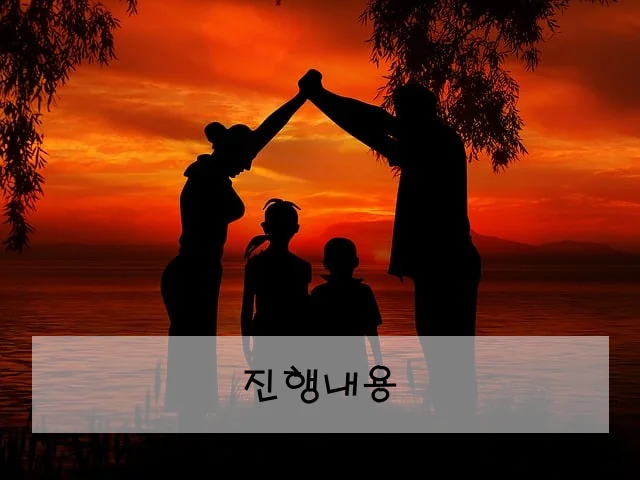 진행내용