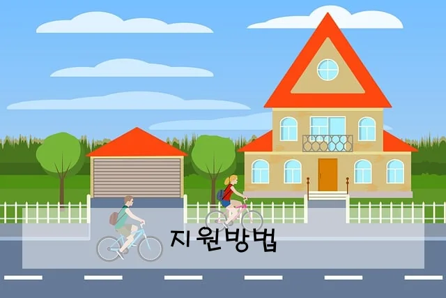 지원방법
