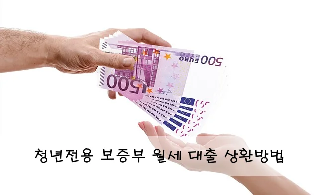청년전용 보증부 월세 대출 상환방법