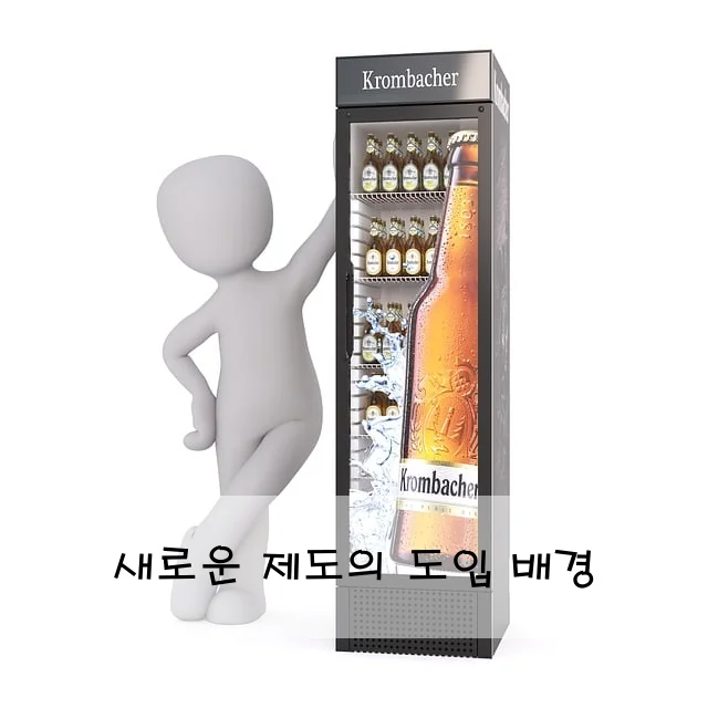 새로운 제도의 도입 배경