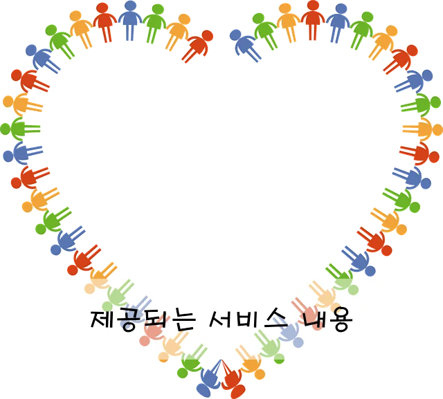 제공되는 서비스 내용