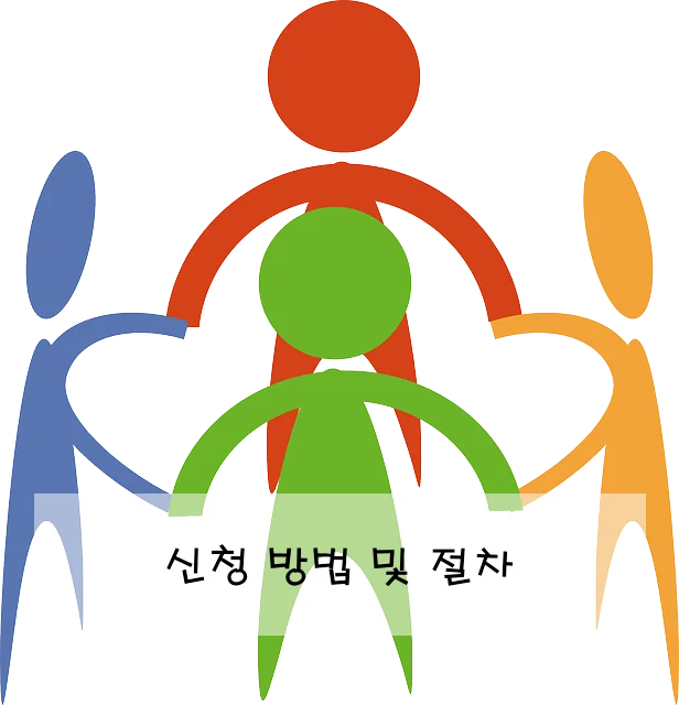 신청 방법 및 절차