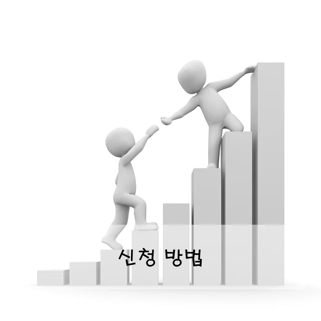 신청 방법