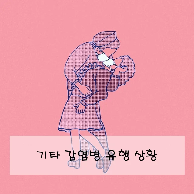 기타 감염병 유행 상황