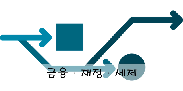 금융·재정·세제